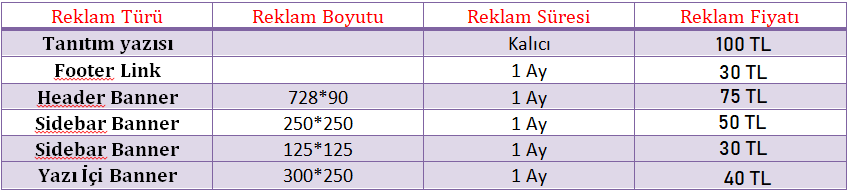Garanti Bankasının Sistemleri Çöktü